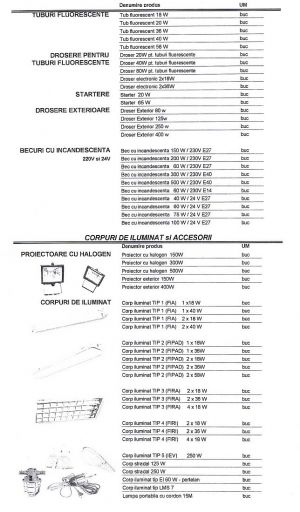 electrice-surse-de-iluminat-2.jpg